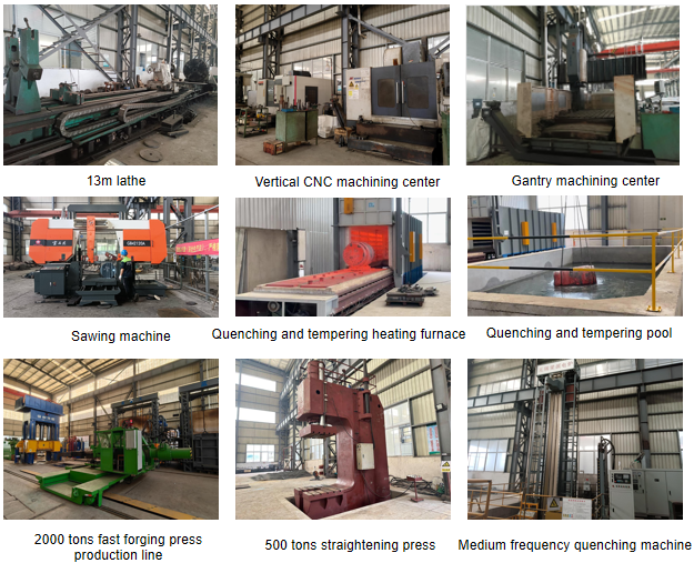 forging machines and lathe machinig machines