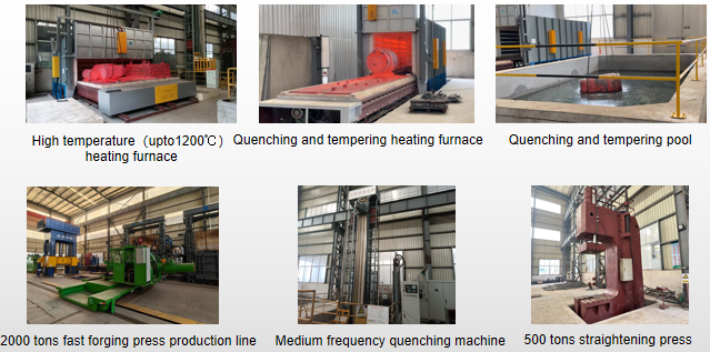 Machining equipments from Jiangyin ETERNAL