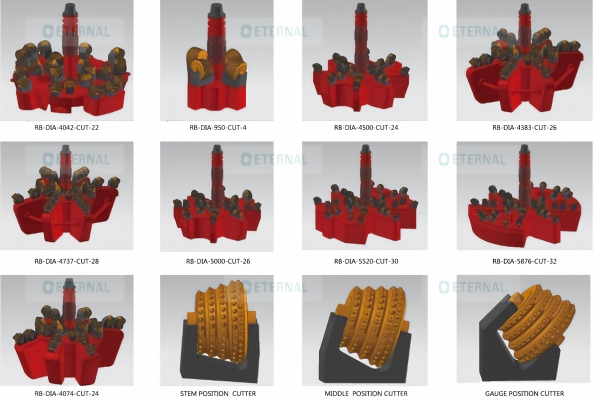 reamer head different installation positions